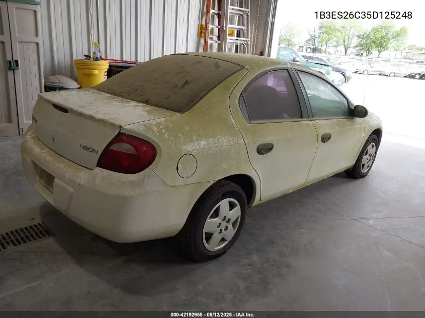 2005 Dodge Neon Se VIN: 1B3ES26C35D125248 Lot: 42192955