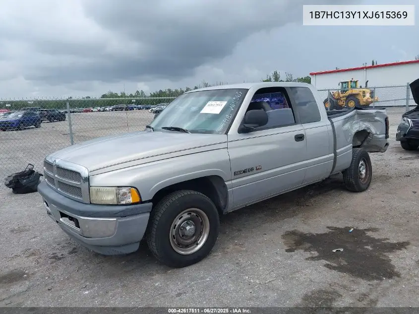 1999 Dodge Ram 1500 St VIN: 1B7HC13Y1XJ615369 Lot: 42617511