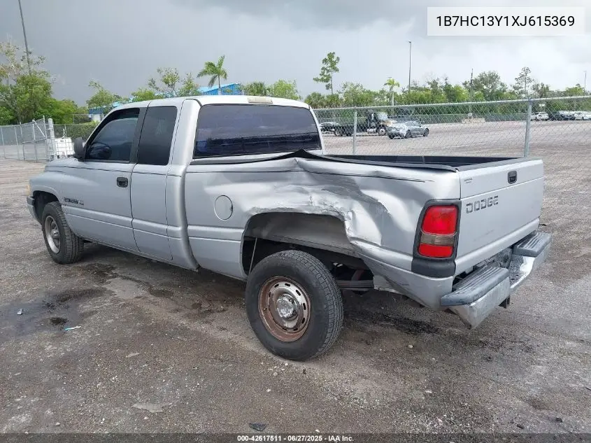 1999 Dodge Ram 1500 St VIN: 1B7HC13Y1XJ615369 Lot: 42617511