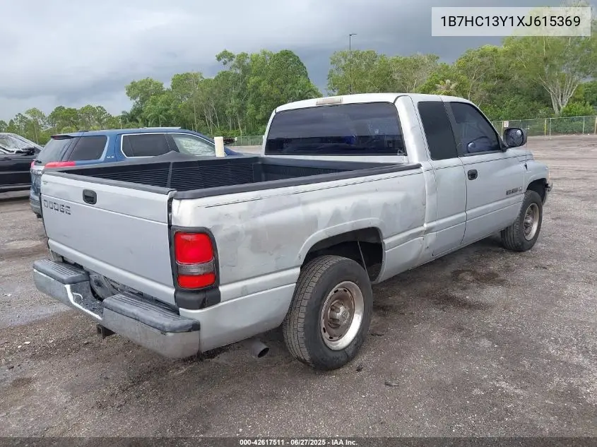 1999 Dodge Ram 1500 St VIN: 1B7HC13Y1XJ615369 Lot: 42617511