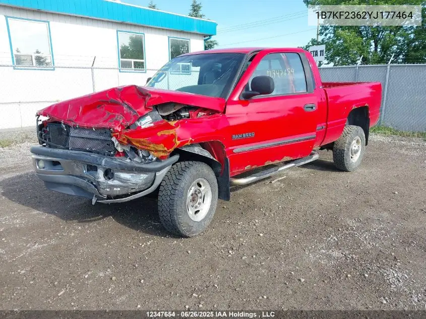 2000 Dodge Ram 2500 St VIN: 1B7KF2362YJ177464 Lot: 12347654