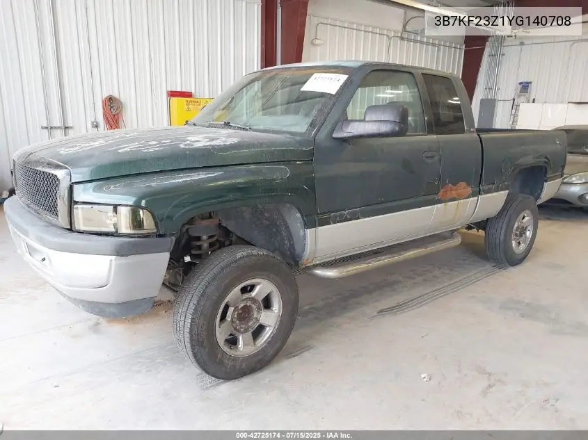 2000 Dodge Ram 2500 St VIN: 3B7KF23Z1YG140708 Lot: 42725174