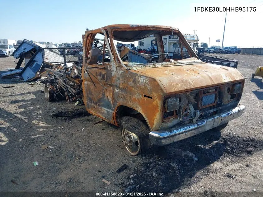 1987 Ford Econoline E350 Cutaway Van VIN: 1FDKE30L0HHB95175 Lot: 41158829
