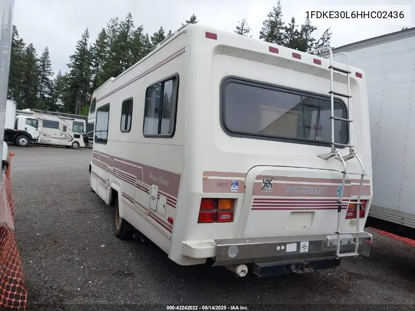 1987 Ford Econoline E350 Cutaway Van VIN: 1FDKE30L6HHC02436 Lot: 42242022