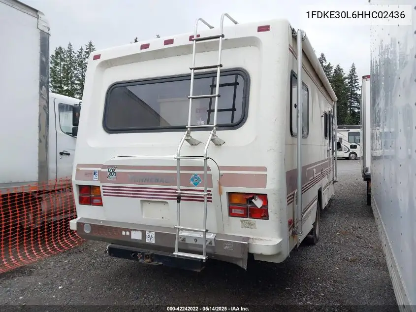 1987 Ford Econoline E350 Cutaway Van VIN: 1FDKE30L6HHC02436 Lot: 42242022