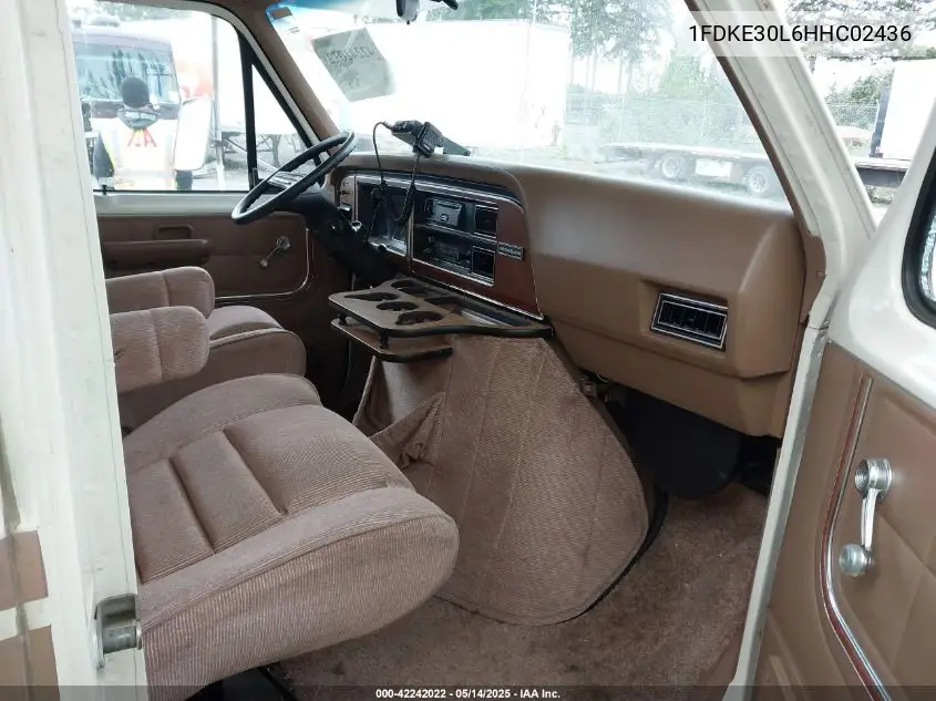 1987 Ford Econoline E350 Cutaway Van VIN: 1FDKE30L6HHC02436 Lot: 42242022