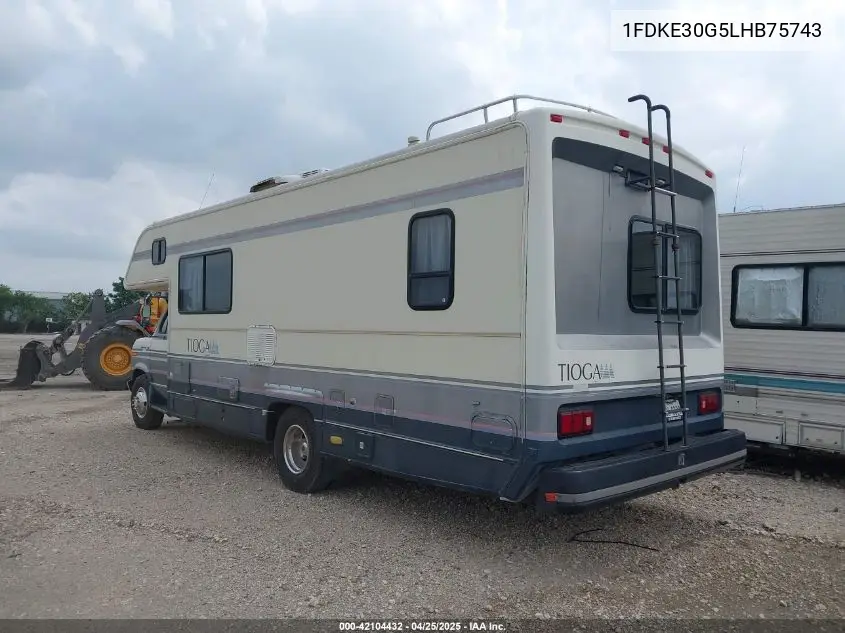 1990 Ford Econoline E350 Cutaway Van VIN: 1FDKE30G5LHB75743 Lot: 42104432