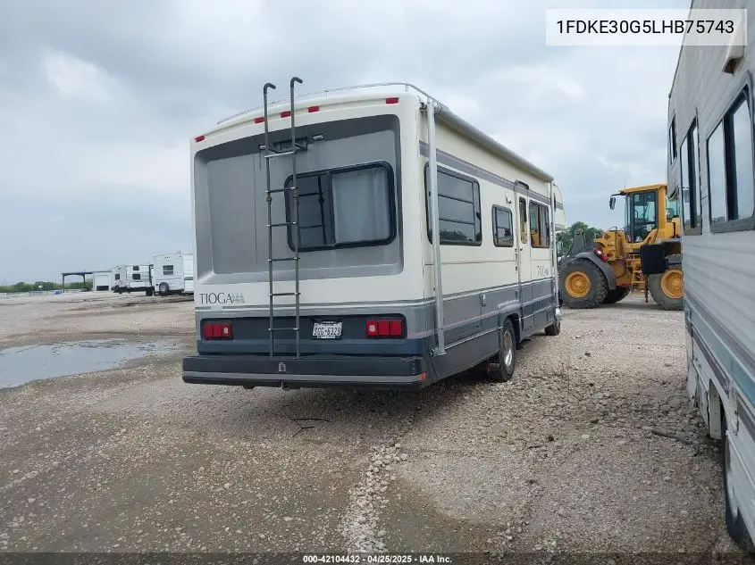 1990 Ford Econoline E350 Cutaway Van VIN: 1FDKE30G5LHB75743 Lot: 42104432