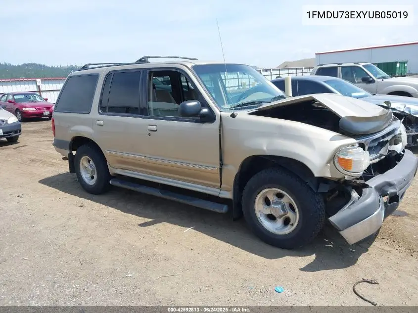 2000 Ford Explorer Xlt VIN: 1FMDU73EXYUB05019 Lot: 42592813