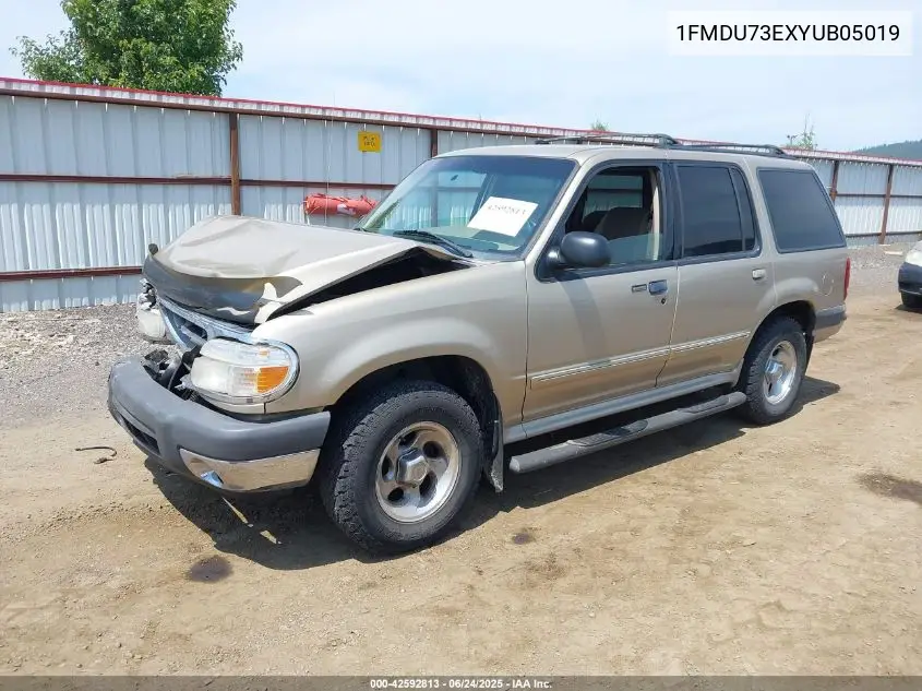 2000 Ford Explorer Xlt VIN: 1FMDU73EXYUB05019 Lot: 42592813