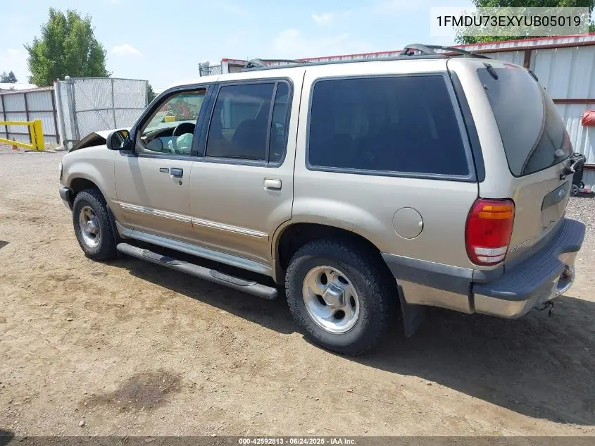 2000 Ford Explorer Xlt VIN: 1FMDU73EXYUB05019 Lot: 42592813