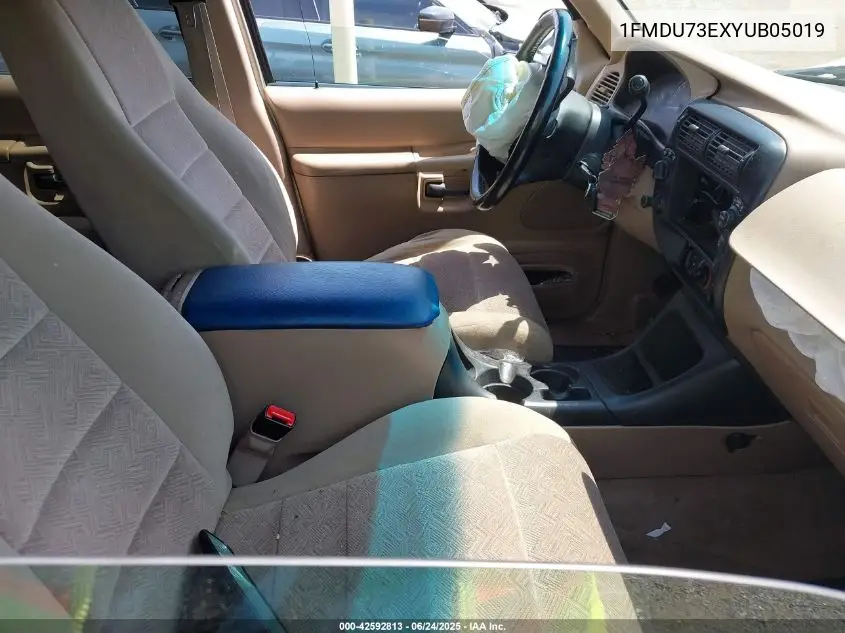 2000 Ford Explorer Xlt VIN: 1FMDU73EXYUB05019 Lot: 42592813