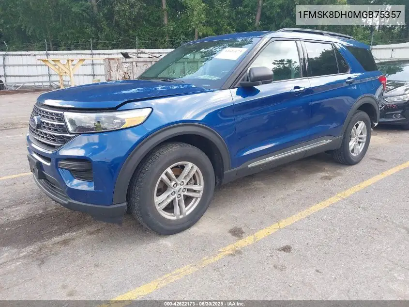 2021 Ford Explorer Xlt VIN: 1FMSK8DH0MGB75357 Lot: 42622173