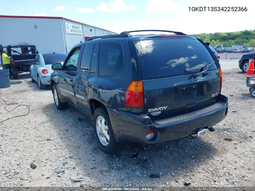 2004 GMC Envoy Slt VIN: 1GKDT13S342252366 Lot: 42226764