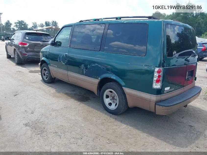 2000 GMC Safari Sl VIN: 1GKEL19W0YB529186 Lot: 42642006