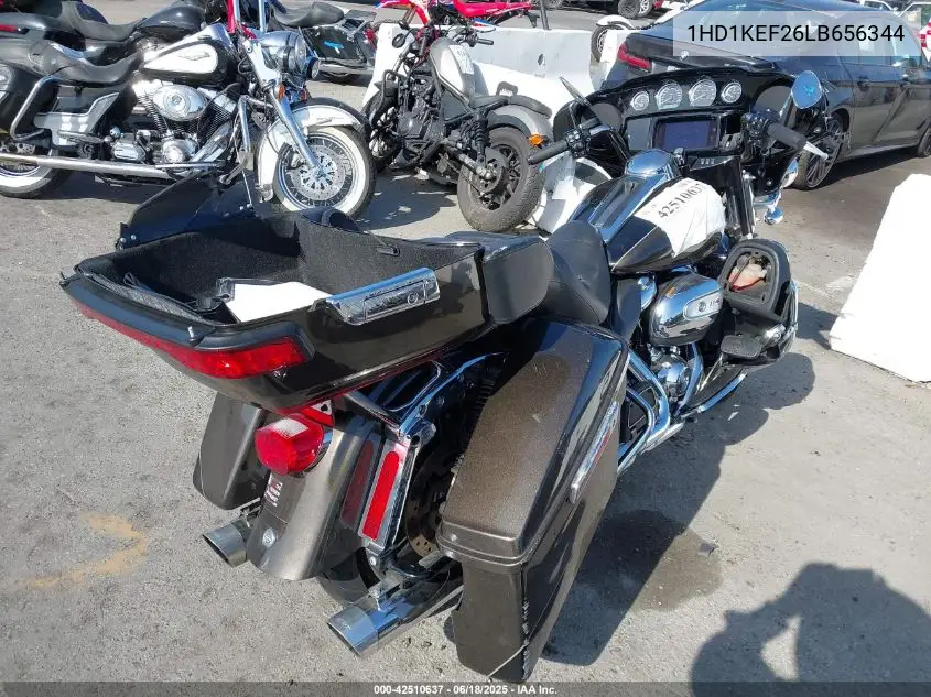 2020 Harley-Davidson Flhtk VIN: 1HD1KEF26LB656344 Lot: 42510637