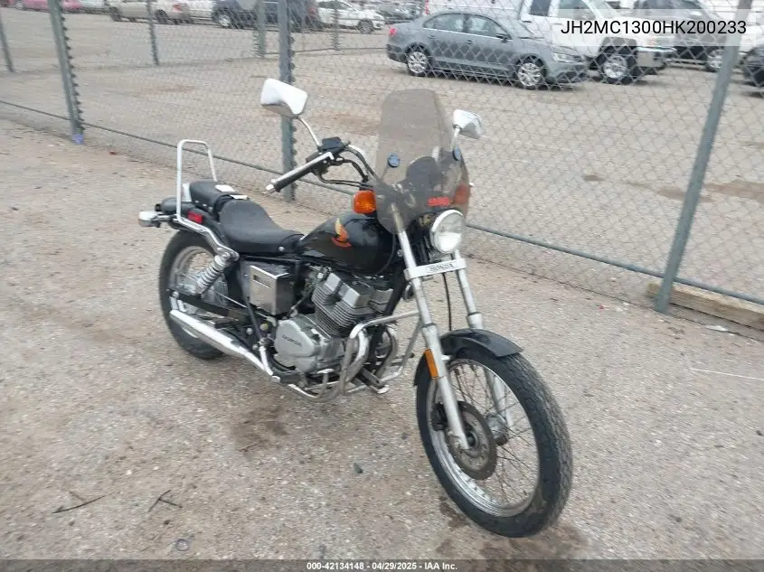 1987 Honda Cmx250 C VIN: JH2MC1300HK200233 Lot: 42134148