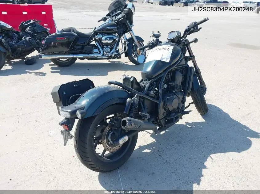2023 Honda Cmx1100 A VIN: JH2SC8304PK200248 Lot: 42026062