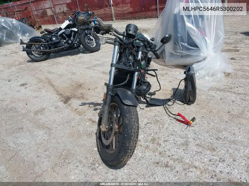 2024 Honda Cmx500 A VIN: MLHPC5646R5300202 Lot: 42640516
