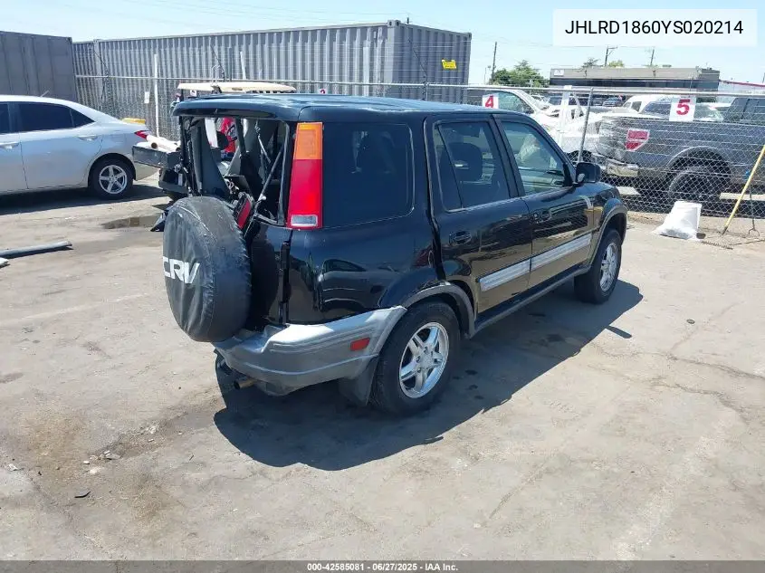 2000 Honda Cr-V Ex VIN: JHLRD1860YS020214 Lot: 42585081
