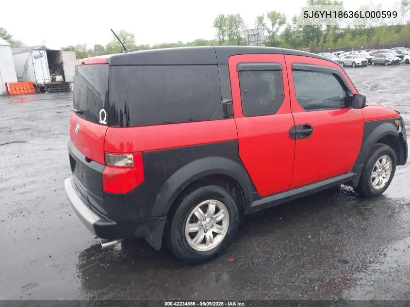 2006 Honda Element Ex VIN: 5J6YH18636L000599 Lot: 42234856