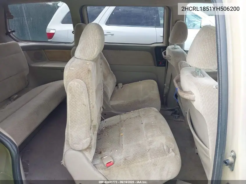 2000 Honda Odyssey VIN: 2HCRL1851YH506200 Lot: 42481773