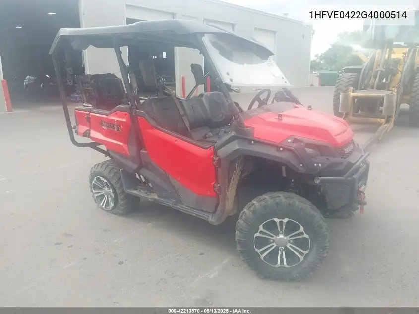 2016 Honda Sxs1000 M5 VIN: 1HFVE0422G4000514 Lot: 42213570