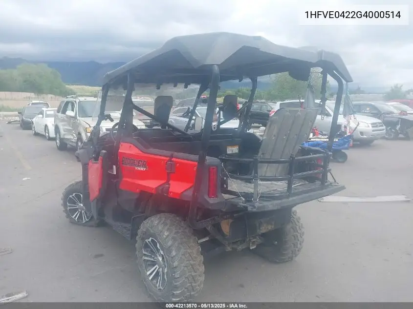 2016 Honda Sxs1000 M5 VIN: 1HFVE0422G4000514 Lot: 42213570