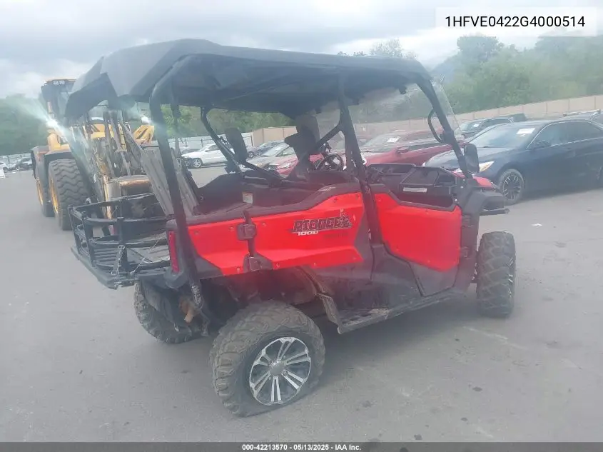 2016 Honda Sxs1000 M5 VIN: 1HFVE0422G4000514 Lot: 42213570