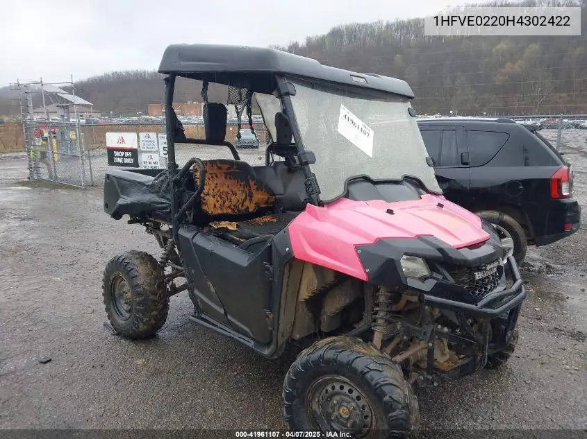2017 Honda Sxs700 M2 VIN: 1HFVE0220H4302422 Lot: 41961107