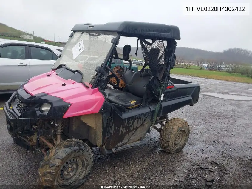 2017 Honda Sxs700 M2 VIN: 1HFVE0220H4302422 Lot: 41961107