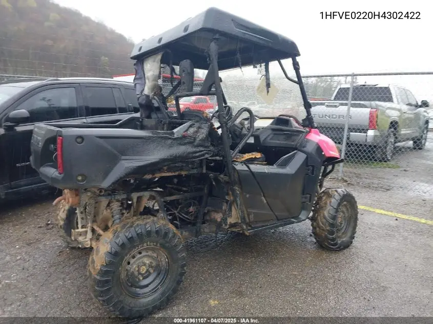 2017 Honda Sxs700 M2 VIN: 1HFVE0220H4302422 Lot: 41961107