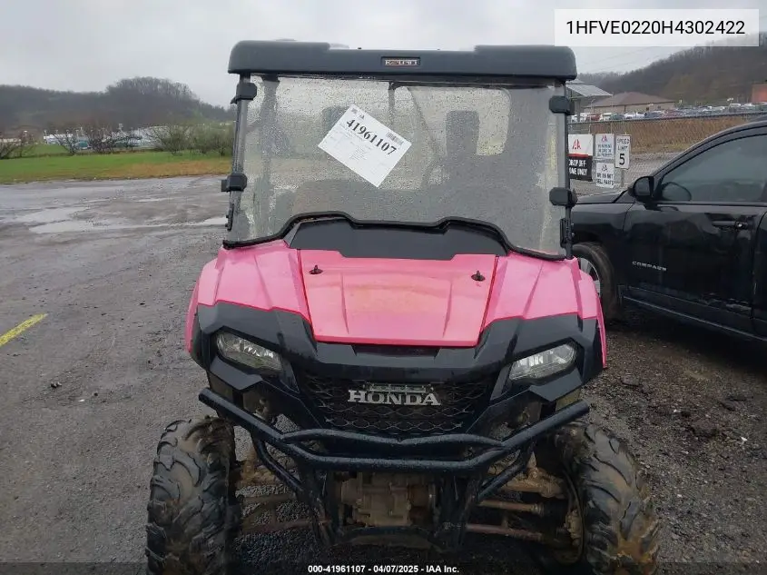 2017 Honda Sxs700 M2 VIN: 1HFVE0220H4302422 Lot: 41961107