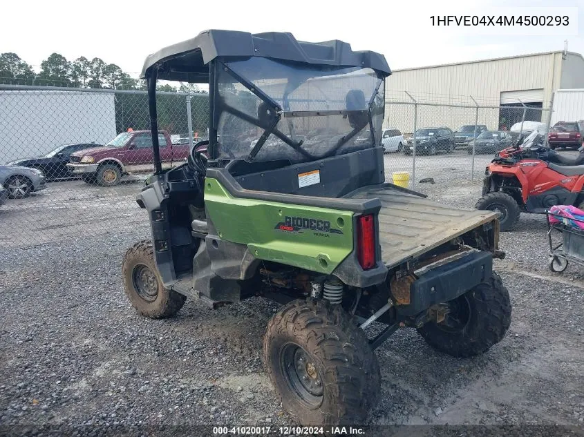 2021 Honda Sxs1000 VIN: 1HFVE04X4M4500293 Lot: 41020017