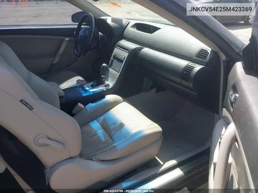 2005 Infiniti G35 VIN: JNKCV54E25M423369 Lot: 42233706