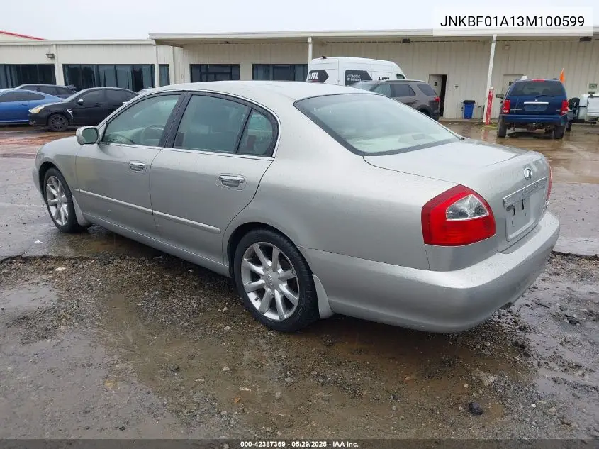2003 Infiniti Q45 Premium VIN: JNKBF01A13M100599 Lot: 42387369