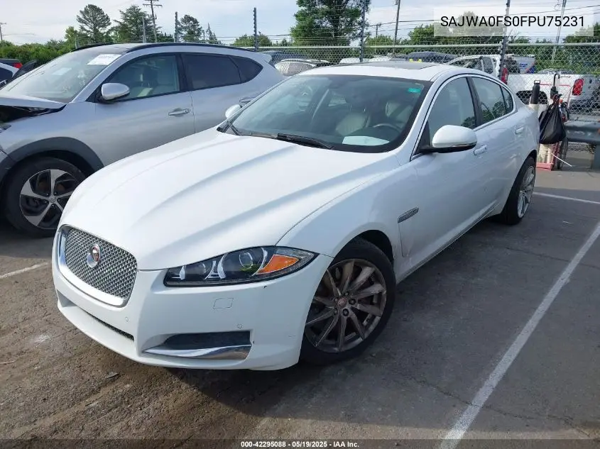 2015 Jaguar Xf 2.0T Premium VIN: SAJWA0FS0FPU75231 Lot: 42295088