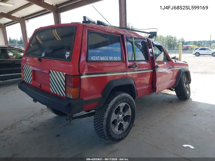 1995 Jeep Cherokee Sport VIN: 1J4FJ68S2SL599169 Lot: 42533631