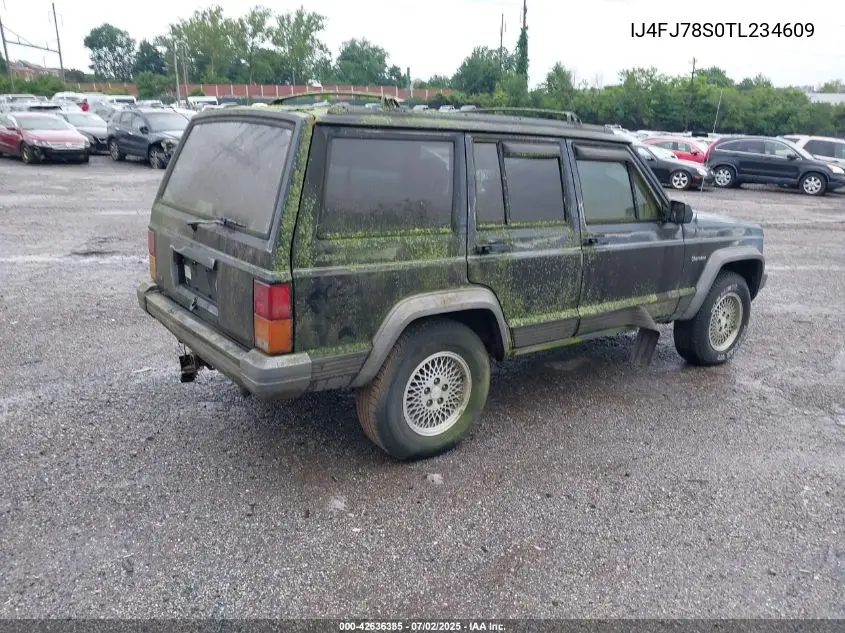1996 Jeep Cherokee VIN: IJ4FJ78S0TL234609 Lot: 42636385