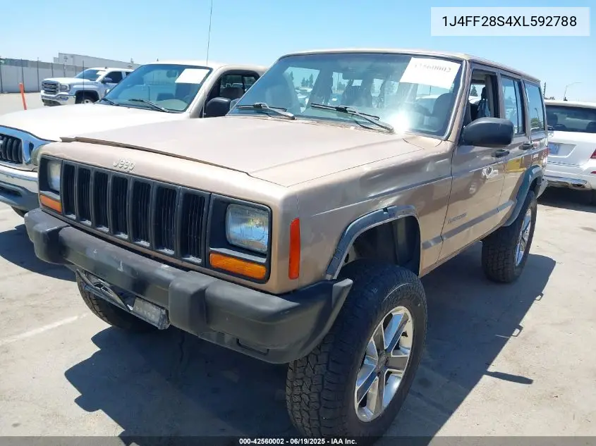 1999 Jeep Cherokee Se VIN: 1J4FF28S4XL592788 Lot: 42560002