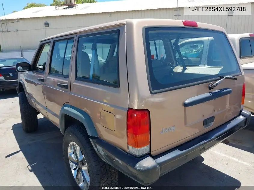 1999 Jeep Cherokee Se VIN: 1J4FF28S4XL592788 Lot: 42560002