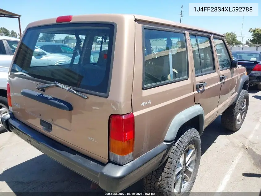 1999 Jeep Cherokee Se VIN: 1J4FF28S4XL592788 Lot: 42560002