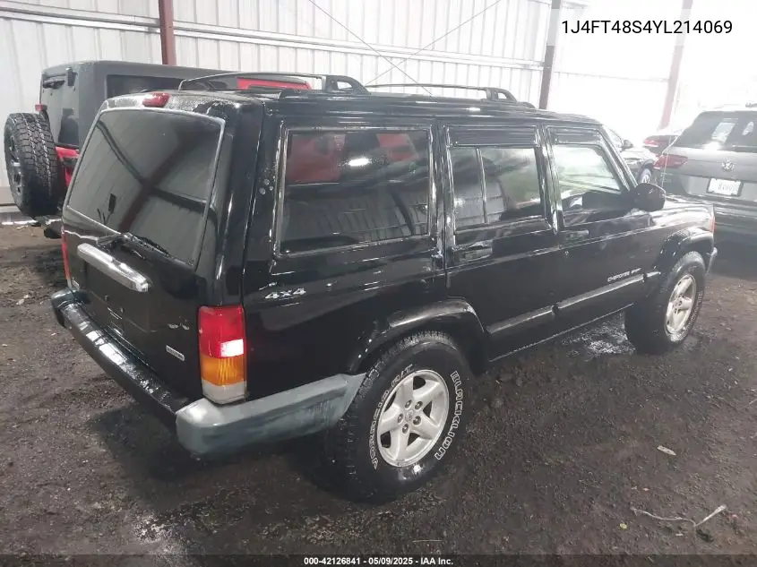 2000 Jeep Cherokee Sport VIN: 1J4FT48S4YL214069 Lot: 42126841