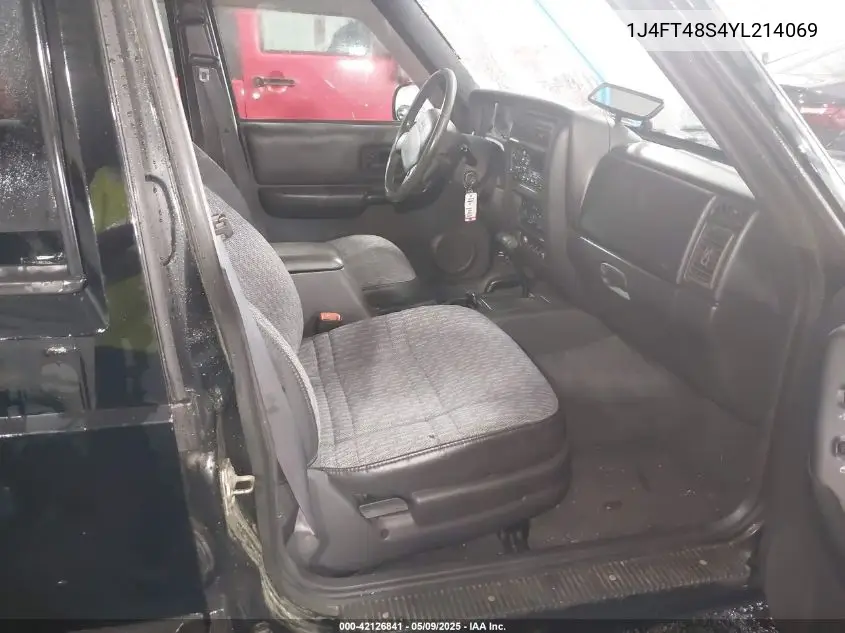 2000 Jeep Cherokee Sport VIN: 1J4FT48S4YL214069 Lot: 42126841