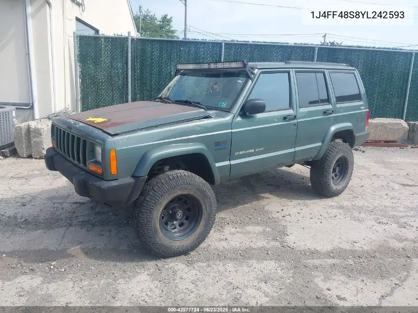 2000 Jeep Cherokee Sport VIN: 1J4FF48S8YL242593 Lot: 42577724