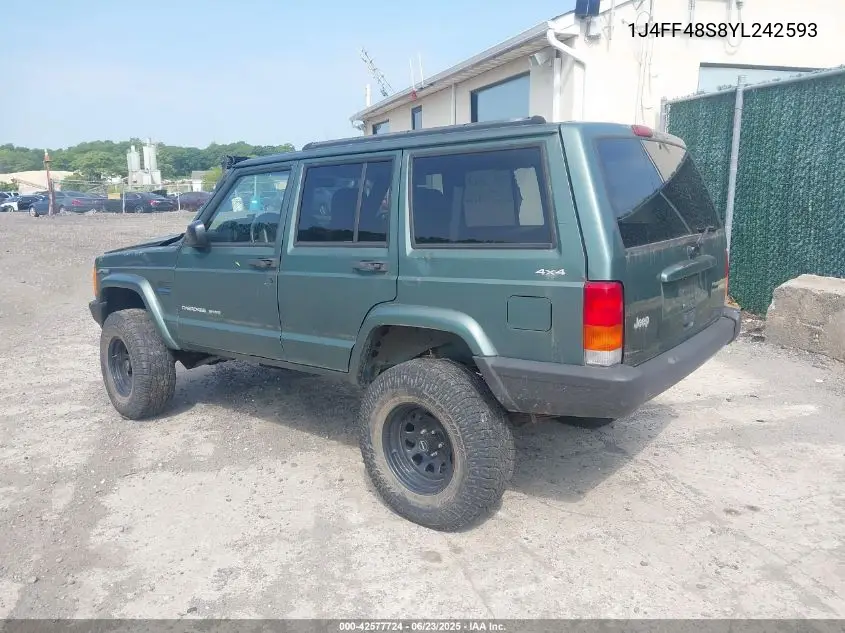 2000 Jeep Cherokee Sport VIN: 1J4FF48S8YL242593 Lot: 42577724