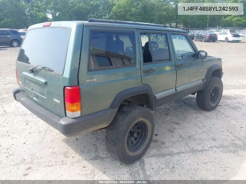 2000 Jeep Cherokee Sport VIN: 1J4FF48S8YL242593 Lot: 42577724