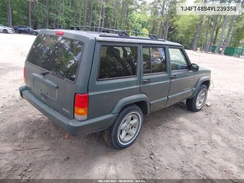 2000 Jeep Cherokee Sport VIN: 1J4FT48S4YL239358 Lot: 42633637