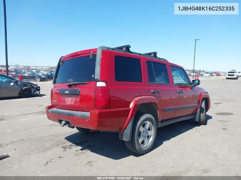 2006 Jeep Commander VIN: 1J8HG48K16C252335 Lot: 41978262