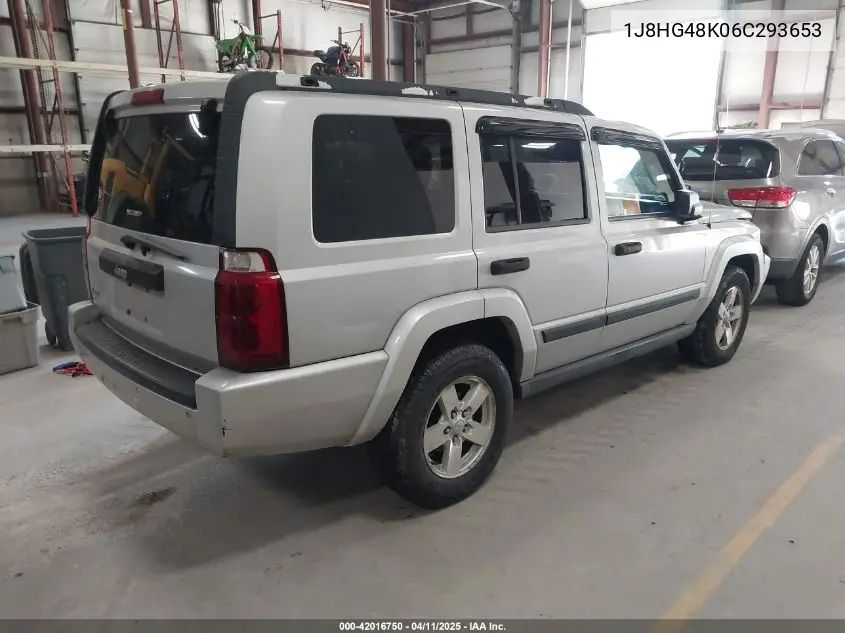 2006 Jeep Commander VIN: 1J8HG48K06C293653 Lot: 42016750